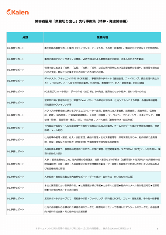 業務切り出し事例集(精神・発達障害編)