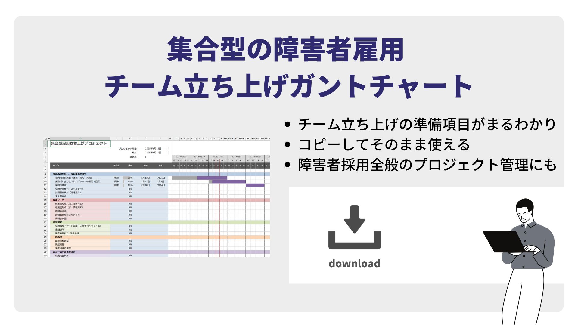 集合型の障害者雇用　チーム立ち上げガントチャート