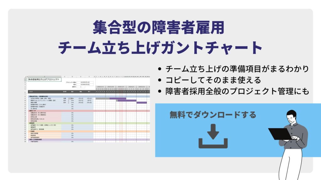 集合型の障害者雇用 チーム立ち上げガントチャート